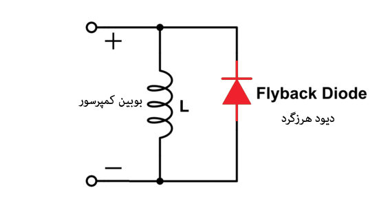 Flyback Diode